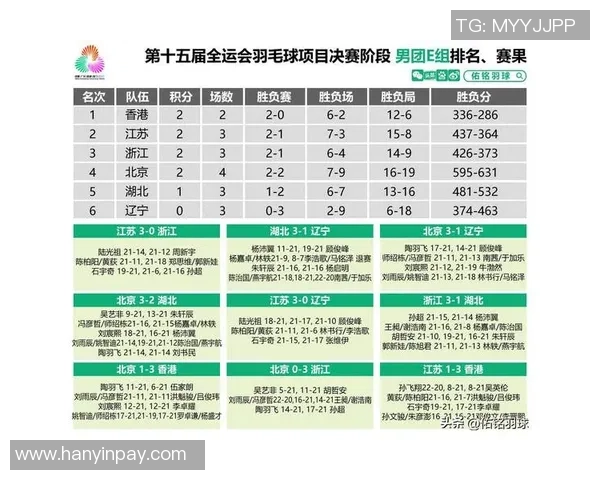 杭州排球队在世界锦标赛中的强势表现与未来展望分析