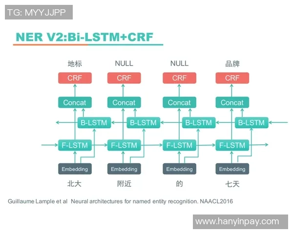 杭州网球队运营体系与战术策略的深度解析与实践探索