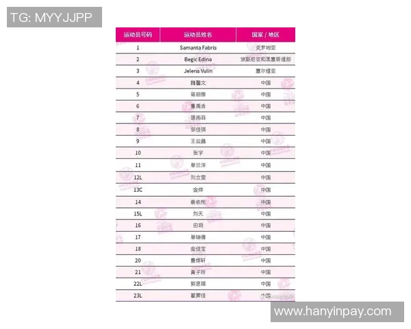 排球实力排行榜：北京排球队位居第5名